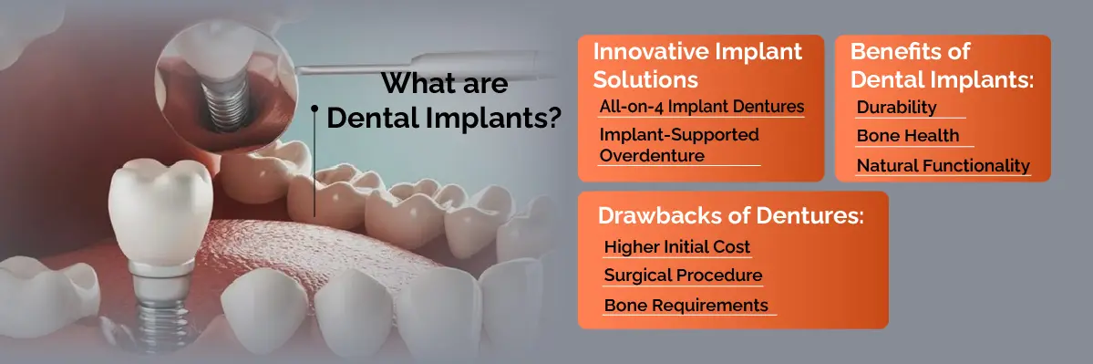 Invisalign Initial Consultation