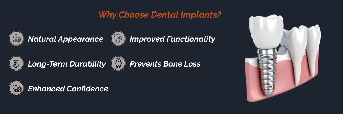 Invisalign Initial Consultation